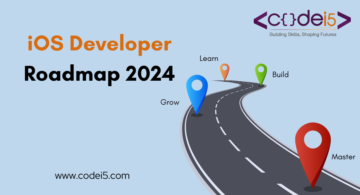 iOS Developer Roadmap 2024: A Step-by-Step Guide