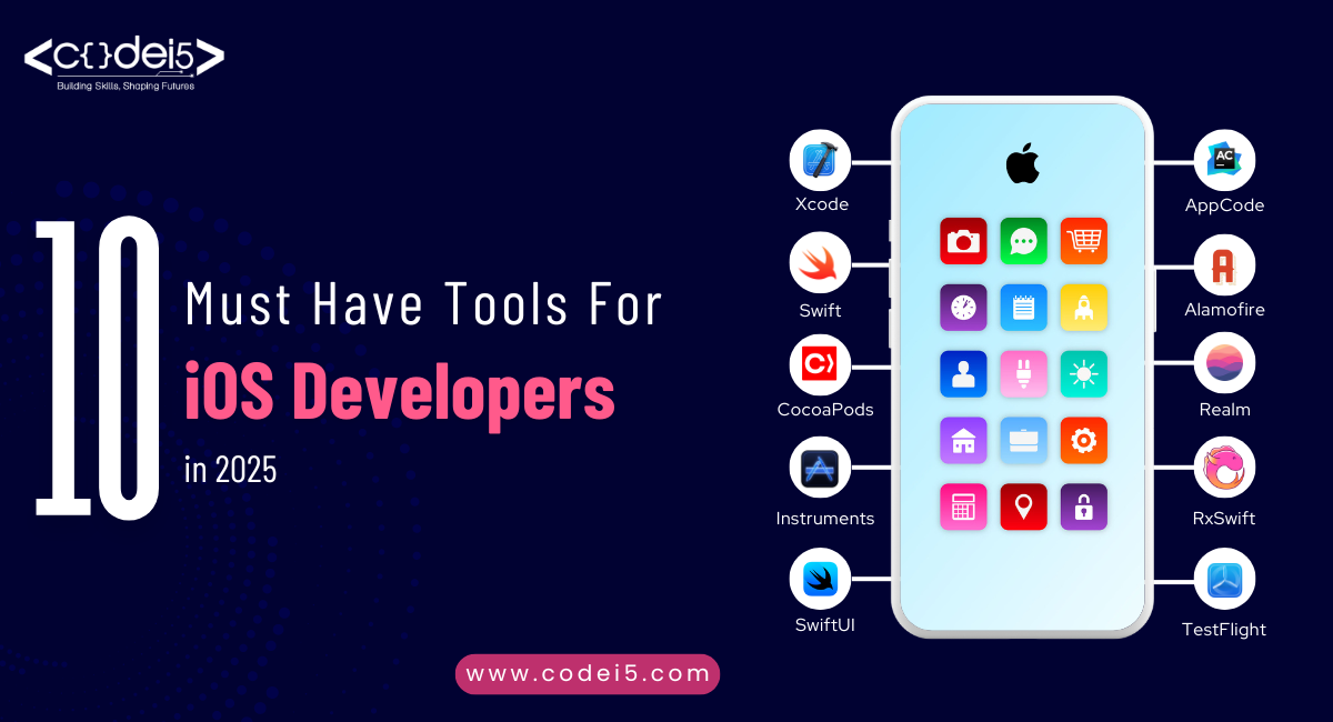 10 Must-Have Tools for iOS Developers in 2025