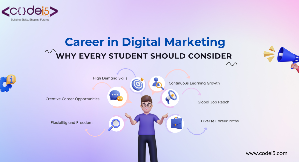 Why Every Student Should Consider a Career in Digital Marketing