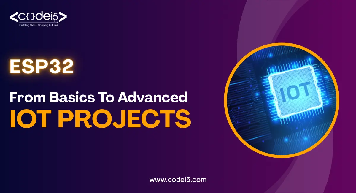 IoT course in Coimbatore,