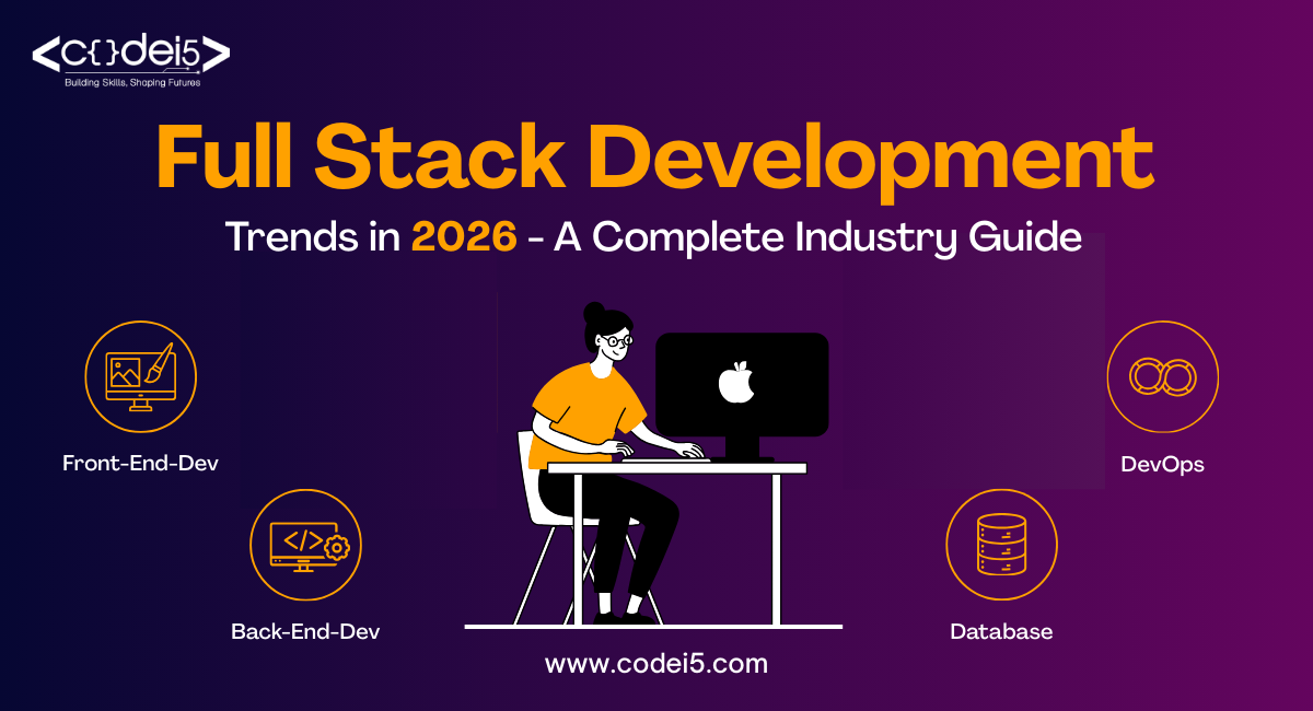 Full Stack Web Development Course in Coimbatore