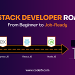 MERN Stack Developer Roadmap: From Beginner to Job-Ready
