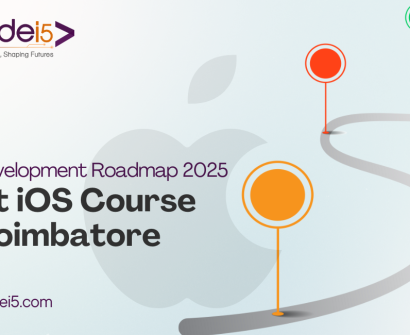 iOS Development Roadmap 2025 - Best iOS Course in Coimbatore by Codei5. The image promotes building skills and shaping futures through iOS development education.