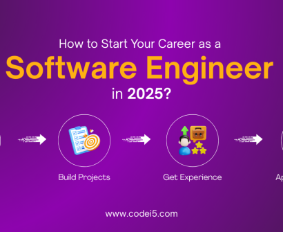 Poster titled 'How to Start Your Career as a Software Engineer in 2025?' with steps including: Learn the Basics, Build Projects, Get Experience, Apply & Network. Website URL: www.codei5.com.